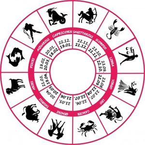 horoscope-service-USA, horoscope-service-Canada